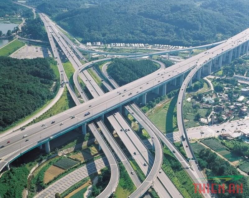 Sự cần thiết của hệ thống giao thông thông minh